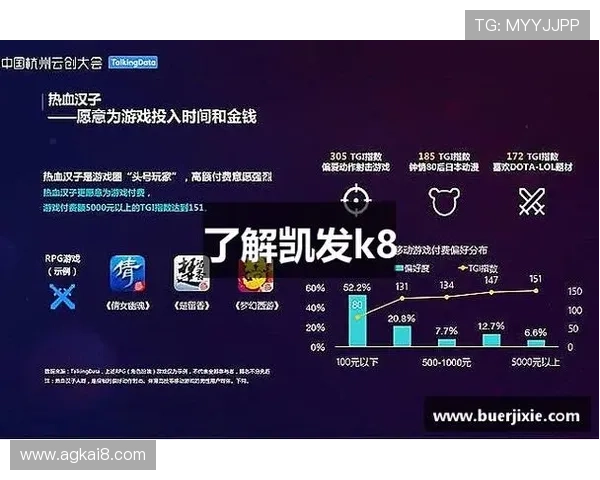 揭秘K8凯发登陆的投注策略，提高您的胜率