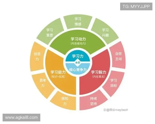 K8天生赢家:揭秘成功的秘诀与实用的成长策略 K8天生赢家:揭秘成功的秘诀与实用的成长策略