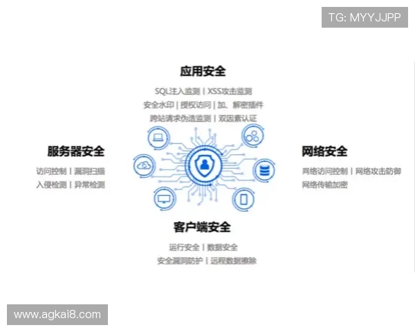 凯发K8.com官方客服支持体系全方位解答玩家常见问题与疑虑